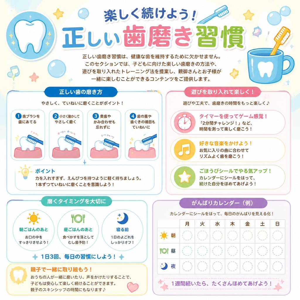 楽しく学べる歯磨きの習慣