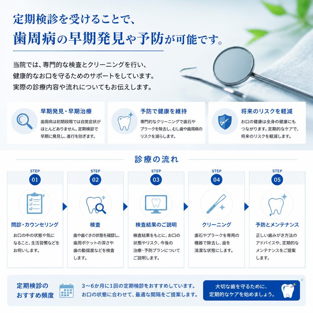 定期検診の重要性