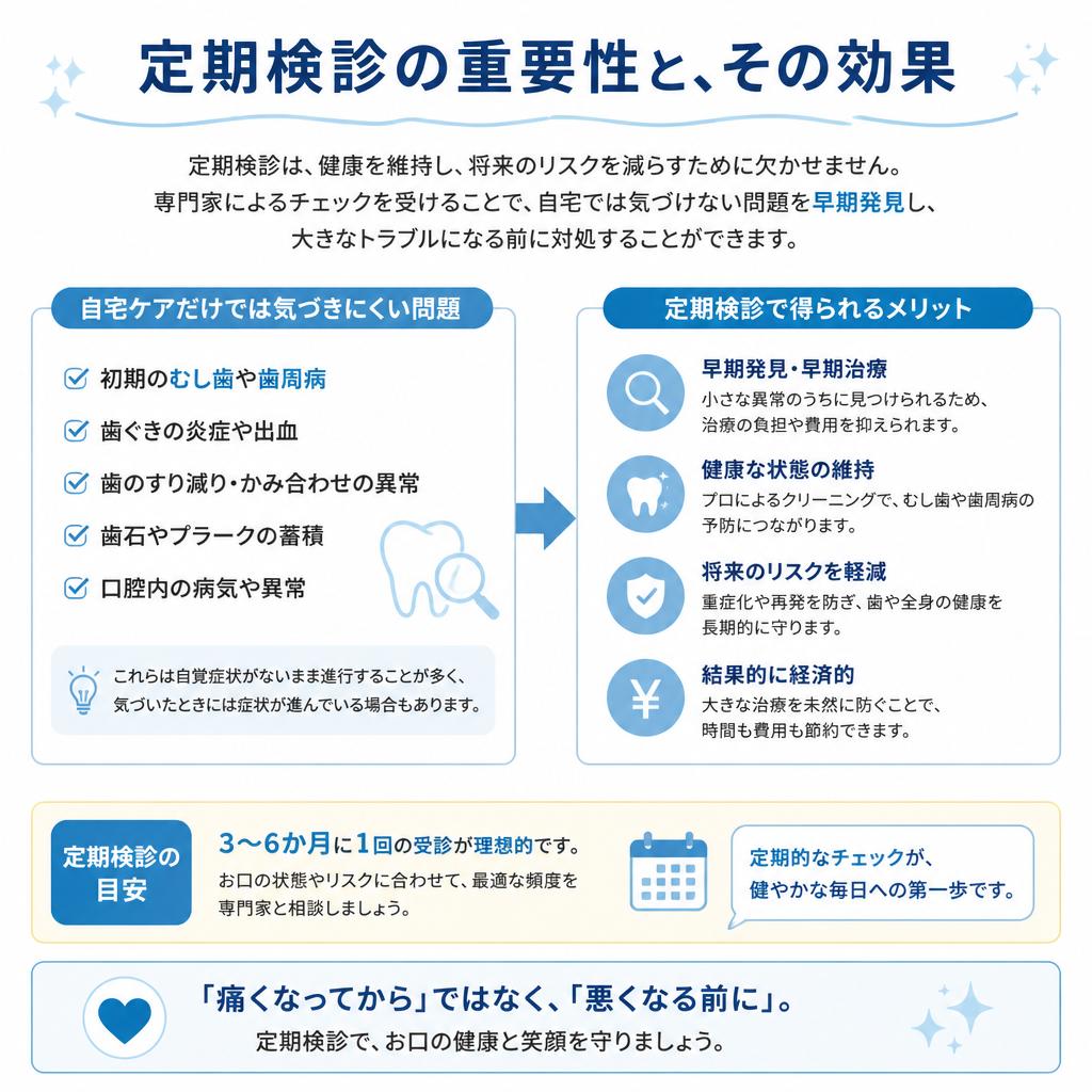 3. 定期検診がもたらす安心感
